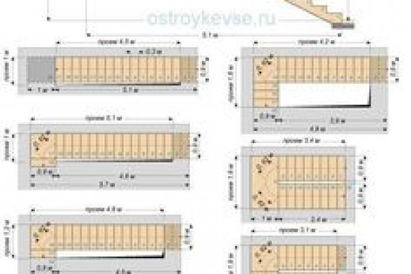 Кракен регистрация