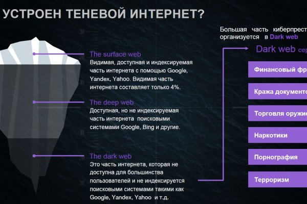 Кракен ссылка vtor