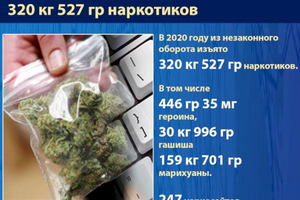 Kraken торговая площадка ссылка