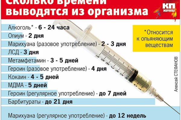 Кракен маркетплейс kraken clear com