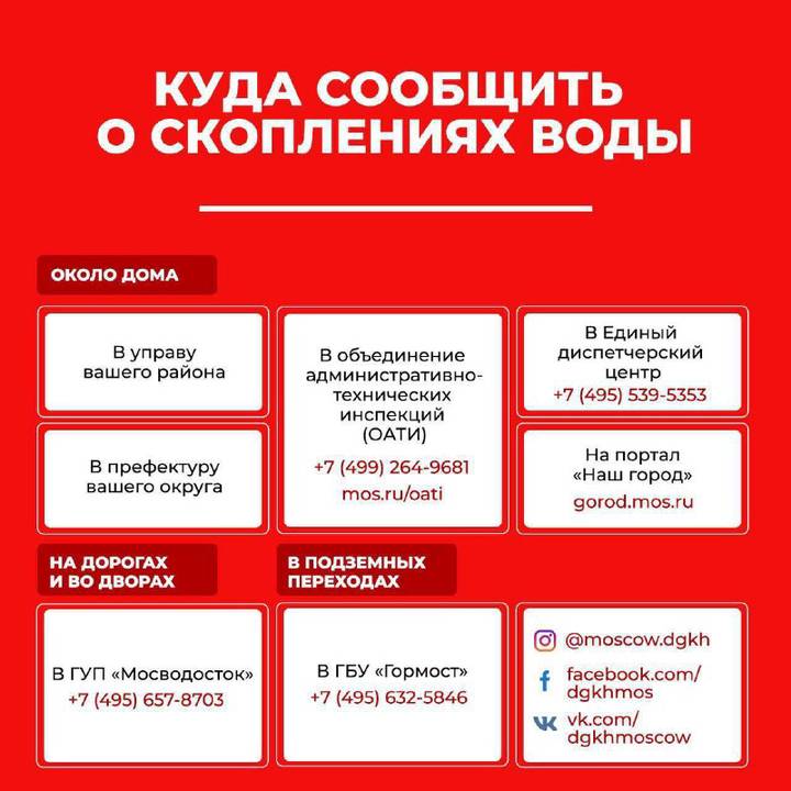 Скрытый интернет как войти