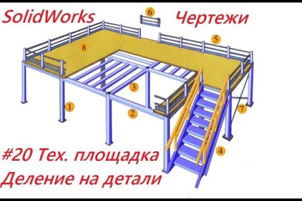 Как войти в кракен через тор